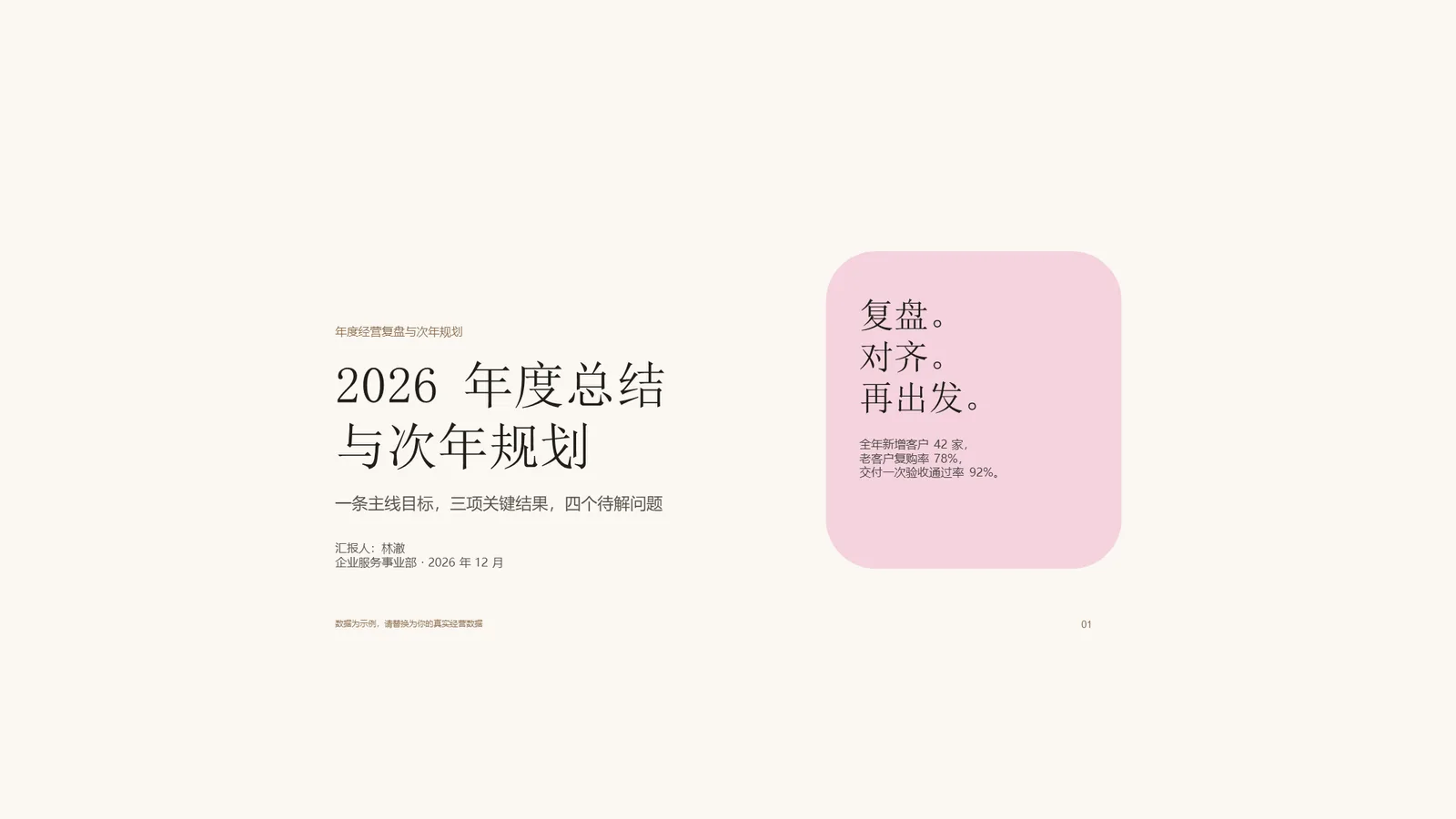 年终总结专题 专题封面